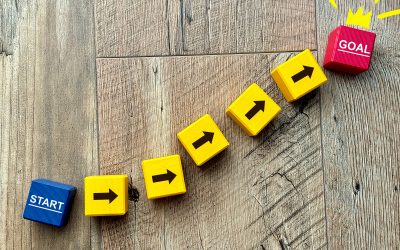 Pourquoi un plan de carrière lorsqu’on a un emploi ?